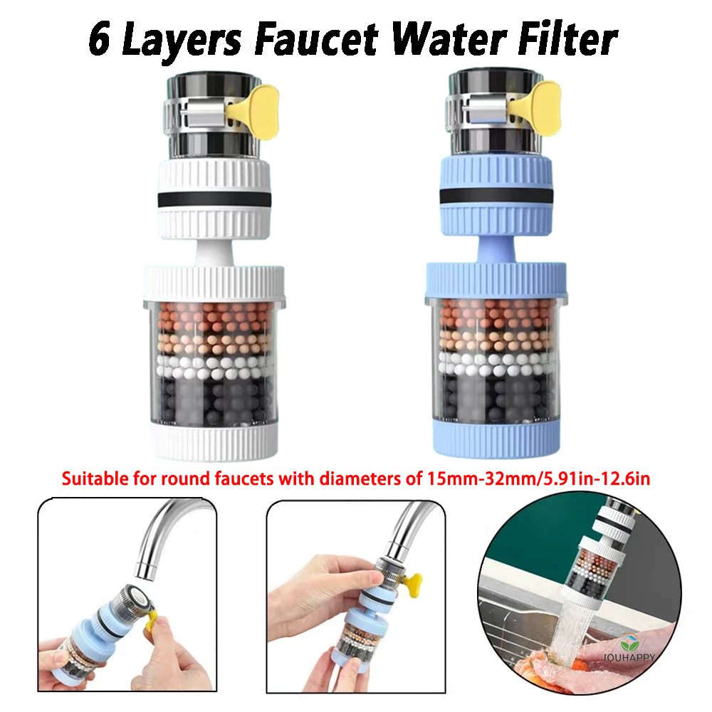 6-laags kraanwaterfilter Unive - Plumbing recensie en prijs